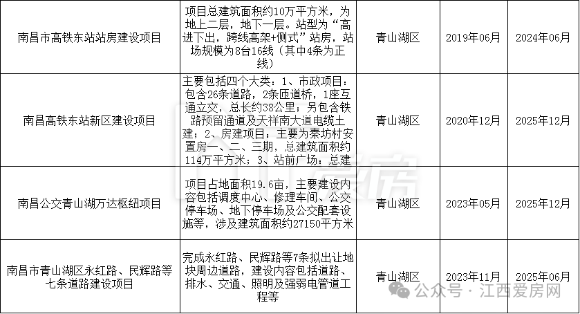 青山湖区.png