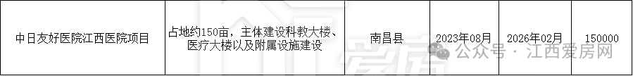 南昌县.png