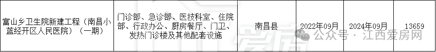 南昌县.png