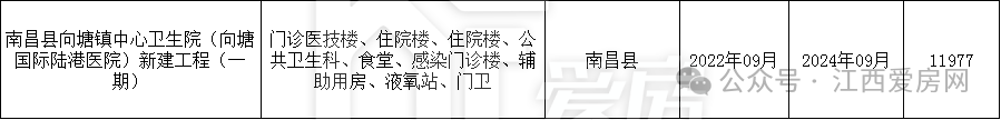 南昌县.png