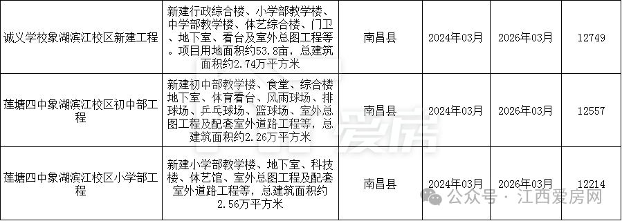 南昌县.png