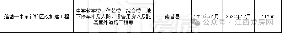 南昌县.png